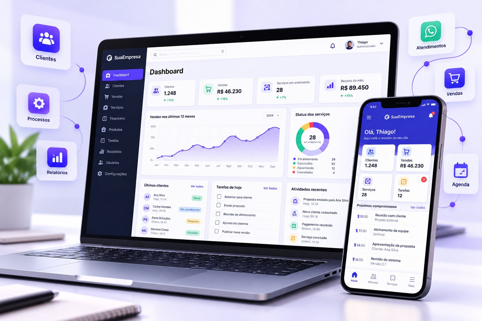 Dashboard de um sistema de gestão no notebook e no aplicativo do celular, desenvolvido sob medida pela webmacX
